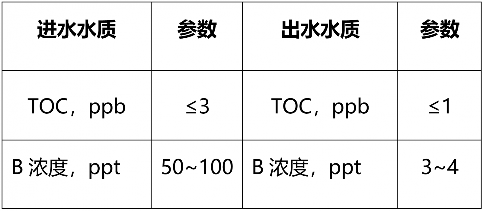 腾博tengbo9885_首页(欢迎您)