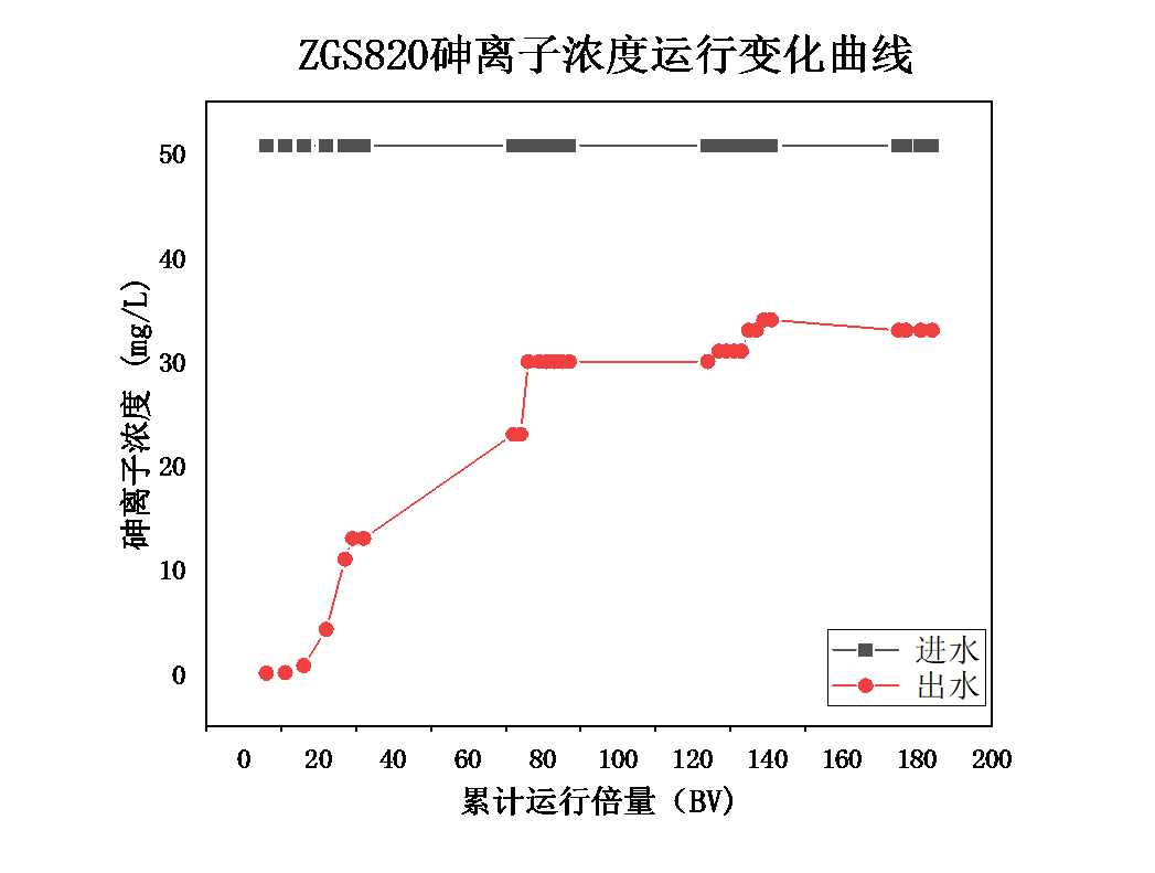腾博tengbo9885_首页(欢迎您)