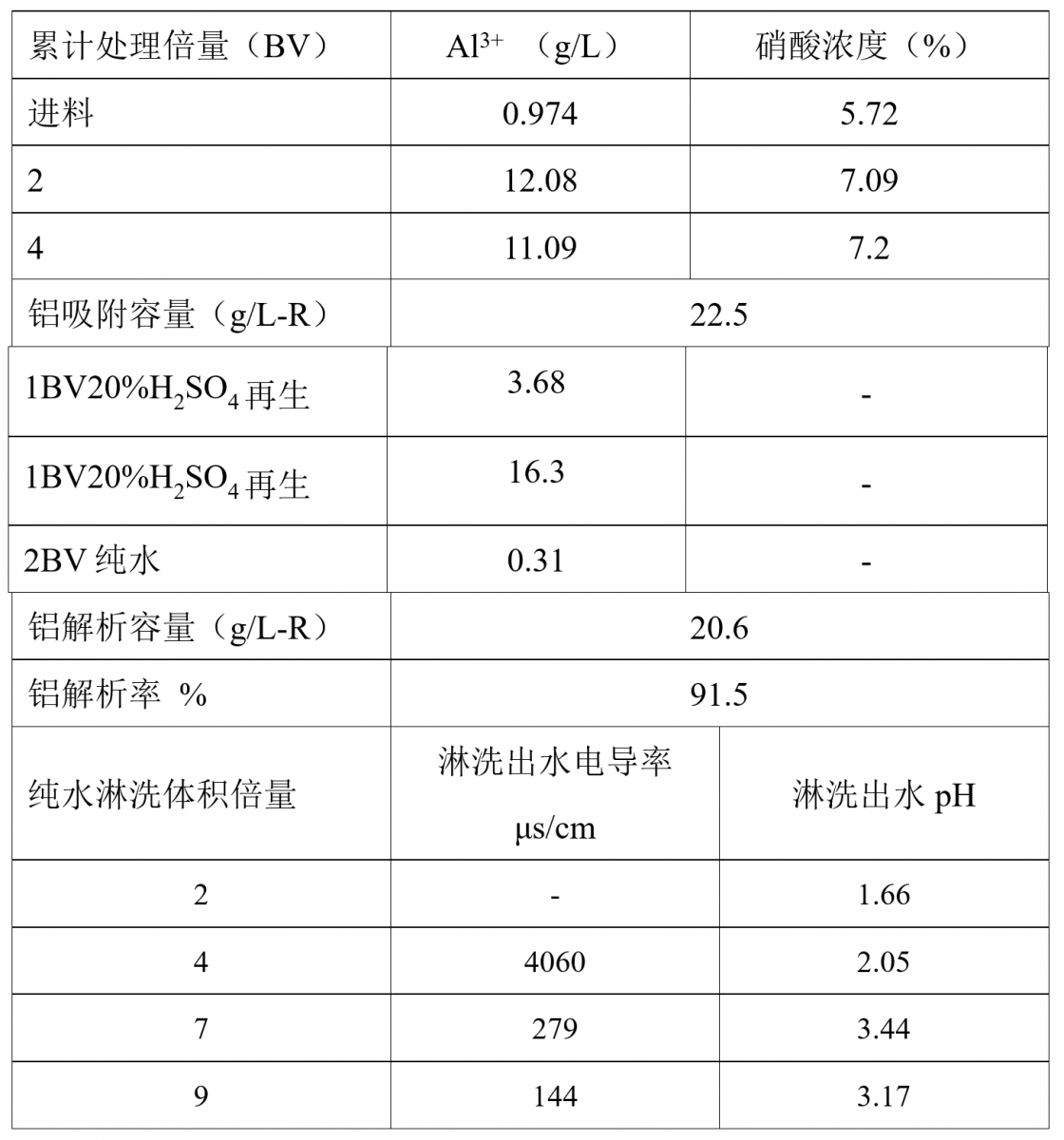 腾博tengbo9885_首页(欢迎您)